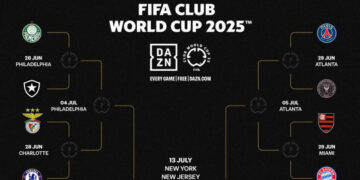 Mundial de Clubes: confira os confrontos das oitavas de final e onde assistir