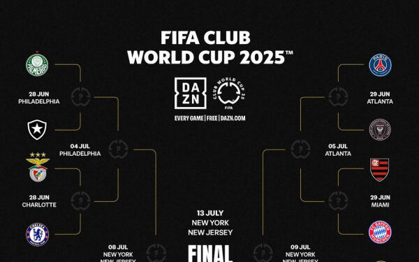 Mundial de Clubes: confira os confrontos das oitavas de final e onde assistir