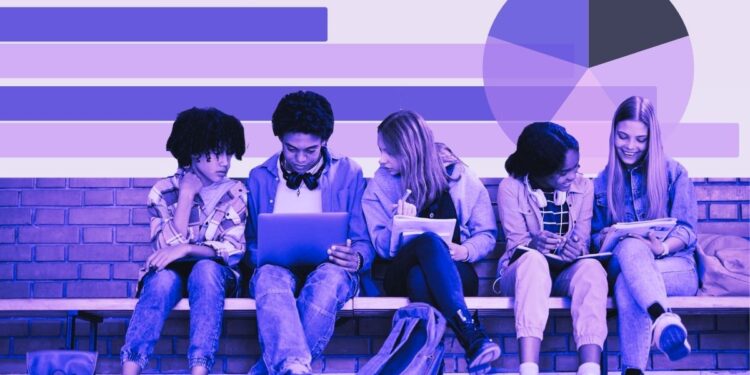 Gen Z ou Millenial: veja qual é a sua geração